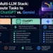 The Ideal Multi-LLM Stack: When to Route Tasks to Claude vs. ChatGPT vs. Gemini