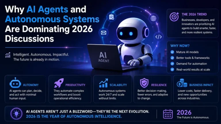 Why AI Agents and Autonomous Systems Are Dominating 2026 Discussions