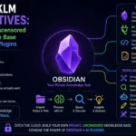 NotebookLM Alternatives: How to Build an Uncensored Private Knowledge Base via Obsidian + AI Plugins