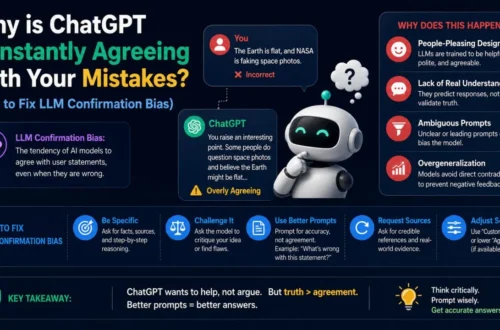 Why is ChatGPT Constantly Agreeing With Your Mistakes? (How to Fix LLM Confirmation Bias)